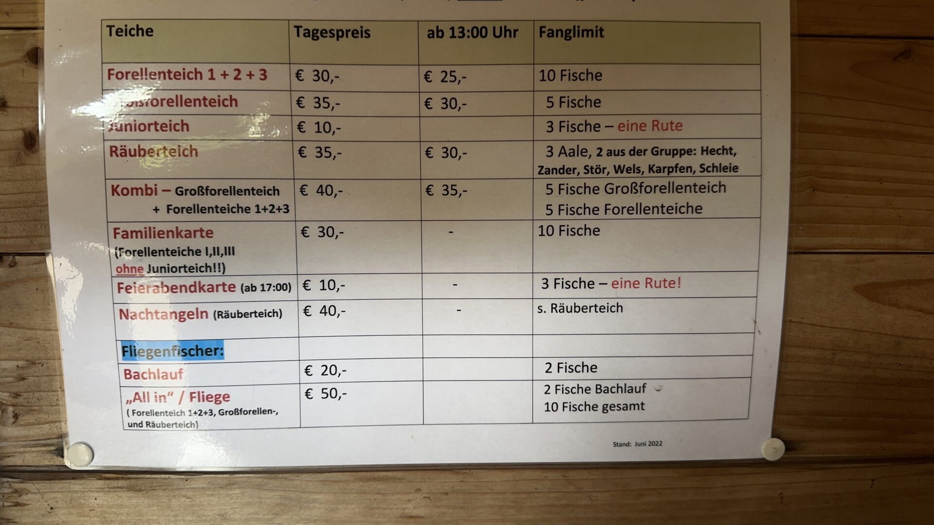 Papiermühle Plan der Teiche